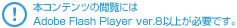本コンテンツの閲覧には Adobe Flash Player ver.8以上が必要です。